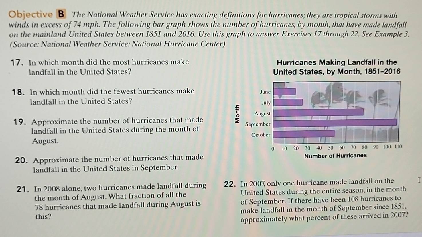 Objective B The National Weather Service has exacting definitions for hurricanes; they are tropical storms with 
winds in excess of 74 mph. The following bar graph shows the number of hurricanes, by month, that have made landfall 
on the mainland United States between 1851 and 2016. Use this graph to answer Exercises 17 through 22. See Example 3. 
(Source: National Weather Service: National Hurricane Center) 
17. In which month did the most hurricanes make 
landfall in the United States? 
18. In which month did the fewest hurricanes make 
landfall in the United States? 
19. Approximate the number of hurricanes that made 
landfall in the United States during the month of 
August. 
20. Approximate the number of hurricanes that made 
landfall in the United States in September. 
21. In 2008 alone, two hurricanes made landfall during 22. In 2007 only one hurricane made landfall on the I 
the month of August. What fraction of all the United States during the entire season, in the month
78 hurricanes that made landfall during August is of September. If there have been 108 hurricanes to 
this? make landfall in the month of September since 1851, 
approximately what percent of these arrived in 2007?