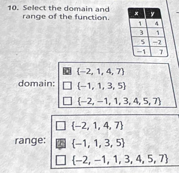 Select the domain and 
range of the function.
0  -2,1,4,7
domain:  -1,1,3,5
 -2,-1,1,3,4,5,7
 -2,1,4,7
range:  -1,1,3,5
 -2,-1,1,3,4,5,7