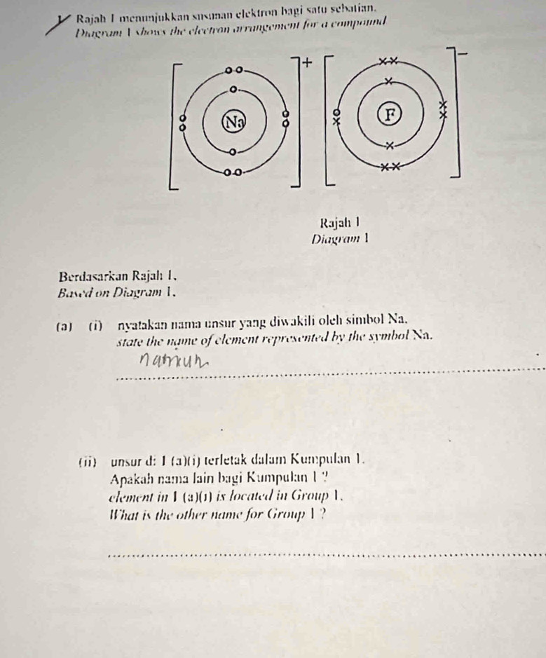 Rajah I menunjukkan susunan elektron bagi satu sebatian. 
Diagram A shows the electron arrangement for a compound 
Rajah l 
Diagram 1 
Berdasarkan Rajah 1. 
Based on Diagram 1. 
(a) (1) nyatakan nama unsur yang diwakili oleh simbol Na. 
state the name of element represented by the symbol Sa. 
(ii) unsur d: 1 (a)(i) terletak dalam Kumpulan 1. 
Apakah nama lain bagi Kumpulan 1 ? 
element in 1(3)(1) a is located in Group V. 
What is the other name for Group I ? 
_ 
_ 
_