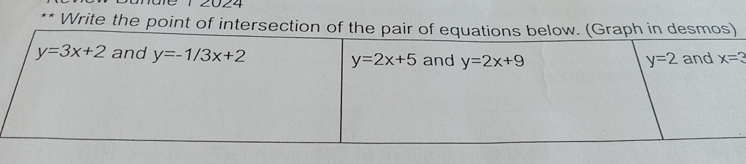 Write the point of intersection of the