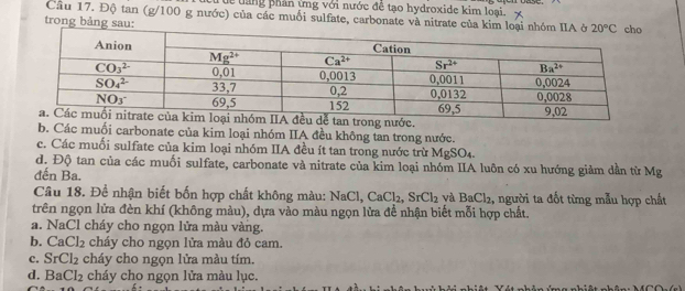 ể tăng phân ứng với nước đề tạo hydroxide kim loại. x
Câu 17. Độ tan (g/100 g nước) của các muối sulfate, carbonate và nitrate của
trong bảng sau:
ớc.
b. Các muối carbonate của kim loại nhóm IIA đều không tan trong nước.
c. Các muối sulfate của kim loại nhóm IIA đều ít tan trong nước trừ MgSO4.
d. Độ tan của các muối sulfate, carbonate và nitrate của kim loại nhóm IIA luôn có xu hướng giảm dần từ Mg
đến Ba.
Câu 18. Đề nhận biết bốn hợp chất không màu: NaCl,CaCl_2,SrCl_2 và BaCl_2 , người ta đốt từng mẫu hợp chất
trên ngọn lửa đèn khí (không màu), dựa vào màu ngọn lửa đề nhận biết mỗi hợp chất.
a. NaCl cháy cho ngọn lửa màu vàng.
b. CaCl_2 cháy cho ngọn lửa màu đỏ cam.
c. SrCl_2 cháy cho ngọn lửa màu tím.
d. B Cl_2 cháy cho ngọn lửa màu lục.
hởi nhiệt Yát nhân ứg nhiệt nhân: MCO(