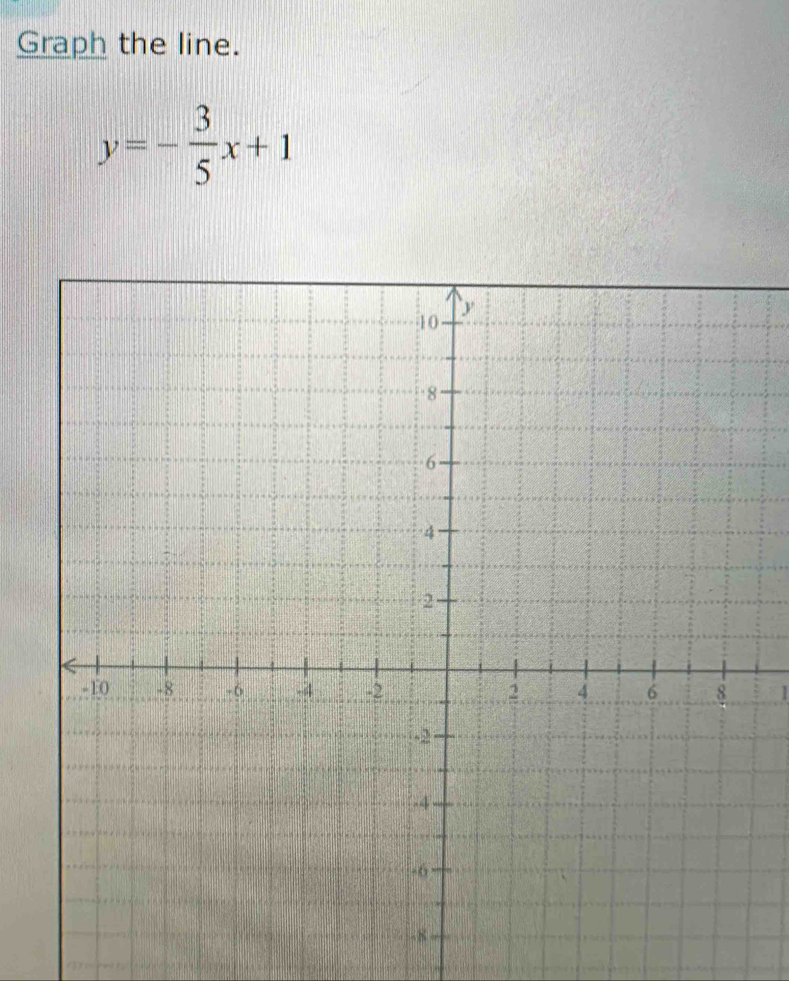 Graph the line.
y=- 3/5 x+1
1