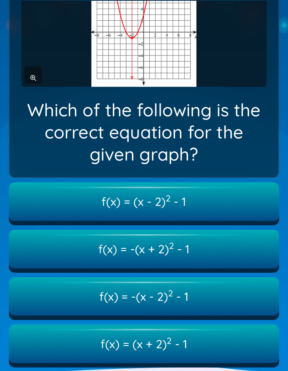 Which of the following is the
correct equation for the
given graph?
f(x)=(x-2)^2-1
f(x)=-(x+2)^2-1
f(x)=-(x-2)^2-1
f(x)=(x+2)^2-1