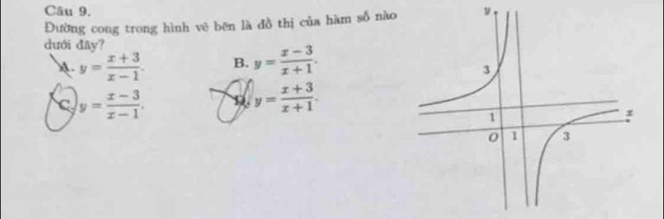 Đường cong trong hình vê bēn là đồ thị của hàm số nào
dưới đây?
. y= (x+3)/x-1 . y= (x-3)/x+1 . 
B.
C y= (x-3)/x-1 .
y= (x+3)/x+1 .