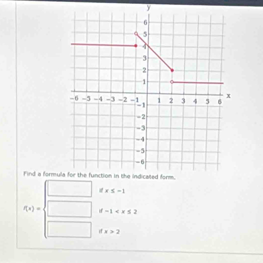 y
if x≤ -1
if -1
f(x)= □ /□   if x>2