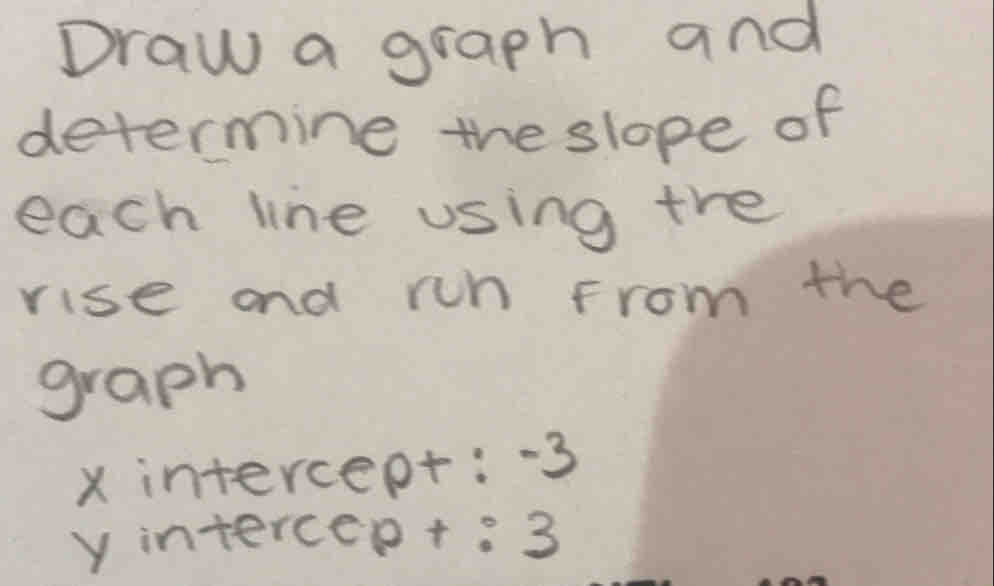 Draw a graph and
determine the slope of
each line using the
rise ond run from the
graph
x  intercept: -3
y intercep +3