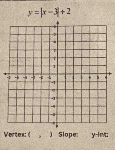 y=|x-3|+2
Vertex: ( , ) Slope: y -int: