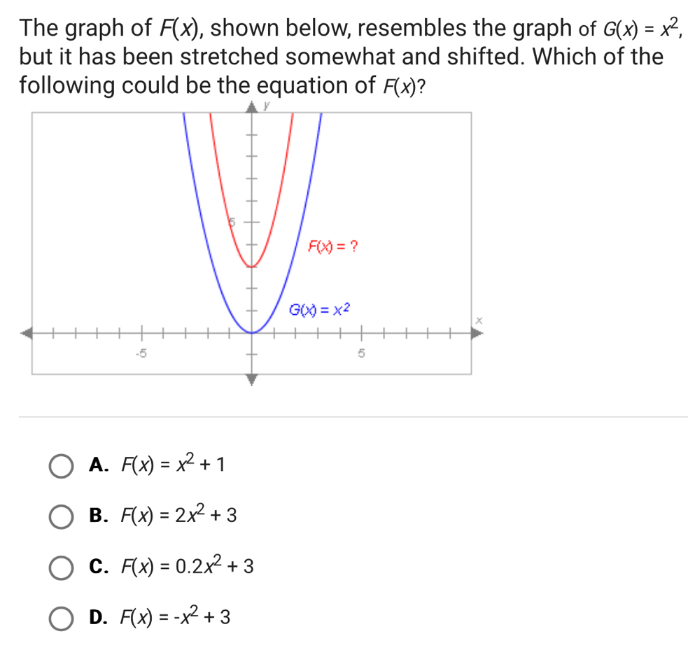 The graph of F(x) , shown below, resembles the graph of G(x)=x^2,
but it has been stretched somewhat and shifted. Which of the
following could be the equation of F(x) ?
A. F(x)=x^2+1
B. F(x)=2x^2+3
C. F(x)=0.2x^2+3
D. F(x)=-x^2+3