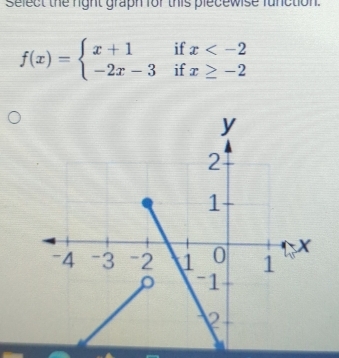 select the right graph for this plecewise function.
f(x)=beginarrayl x+1ifx