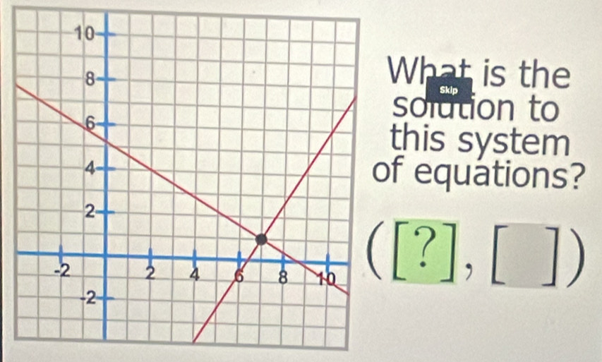 What is the 
Skip 
solution to 
this system 
f equations?
([?],[])