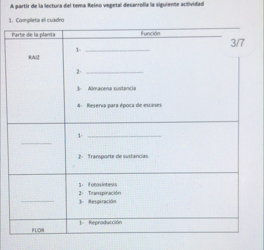 A partir de la lectura del tema Reino vegetal desarrolla la siguiente actividad 
1pleta el cuadro