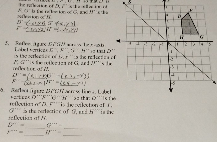 ces D , F , C , 77 so that D 1S 

the reflection of D.F' is the reflection of
F, G´ is the reflection of G, and H' is the 
reflection of H. 
_
D' _ G'
_
F'= _ )H'=
5. Reflect figure DFGH across the x-axis. 
Label vertices D'', F'', G'', H'' so that D '' 
is the reflection of D, F'' is the reflection of
F, G´ is the reflection of G, and H'' is the 
reflection of H.
D''= _ G''= _
F''=( _ )H''= _ 
6. Reflect figure DFGH across line s. Label 
vertices D'prime prime F'prime G'prime H'prime  so that D´ '' is the 
reflection of D, F''' is the reflection of F,
G'' ’ is the reflection of G, and H''' is the 
reflection of H. 
_ 
_
D'''= G'''=
_
F'''= _ H'''=