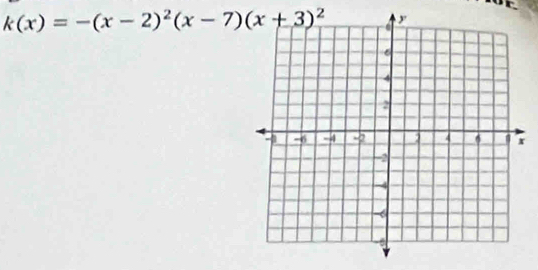 k(x)=-(x-2)^2(x-7)(x+3)^2