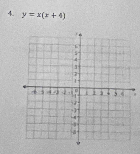 y=x(x+4)