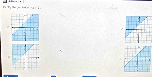 Listen 
Identify the graph of y>x+2. 
4 5