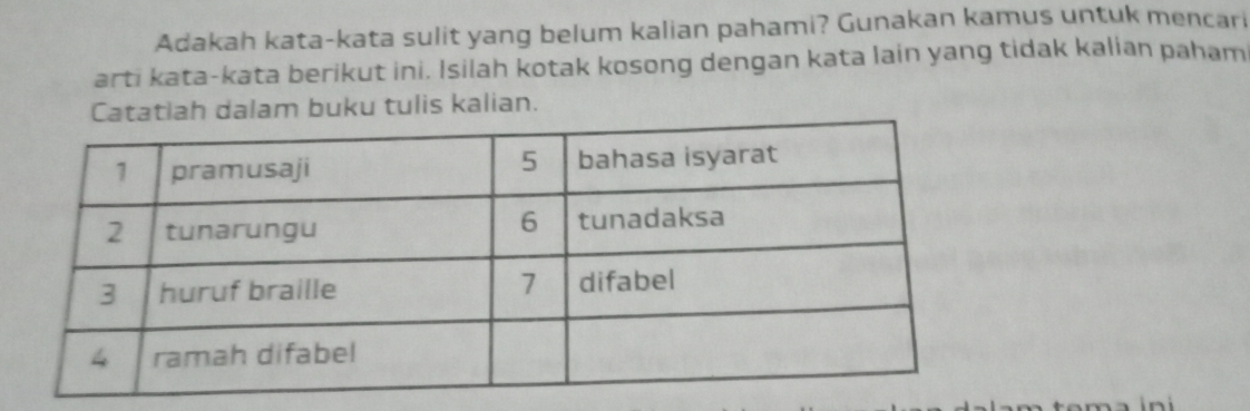 Adakah kata-kata sulit yang belum kalian pahami? Gunakan kamus untuk mencari 
arti kata-kata berikut ini. Isilah kotak kosong dengan kata lain yang tidak kalian paham 
atiah dalam buku tulis kalian.