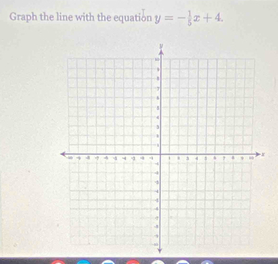 Graph the line with the equation y=- 1/5 x+4.