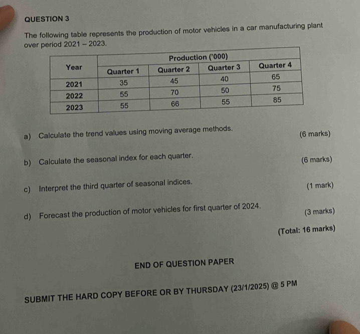 The following table represents the production of motor vehicles in a car manufacturing plant 
over period 2021 - 2023. 
a) Calculate the trend values using moving average methods. 
(6 marks) 
b) Calculate the seasonal index for each quarter. 
(6 marks) 
c) Interpret the third quarter of seasonal indices. 
(1 mark) 
d) Forecast the production of motor vehicles for first quarter of 2024. (3 marks) 
(Total: 16 marks) 
END OF QUESTION PAPER 
SUBMIT THE HARD COPY BEFORE OR BY THURSDAY (23/1/2025) @ 5 PM