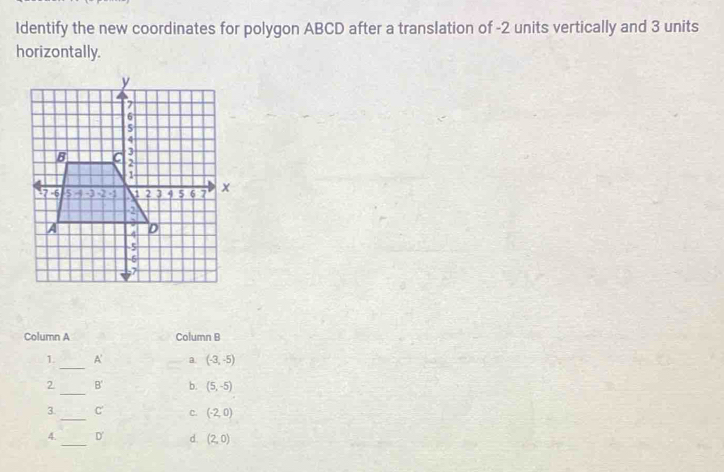 Solved: Identify the new coordinates for polygon ABCD after a ...
