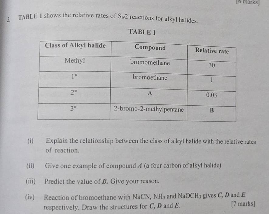 TABLE 1 shows the relative rates of S_N2 reactions for alkyl halides.
TABLE 1
(i) Explain the relationship between the class of alkyl halide with the relative rates
of reaction.
(ii) Give one example of compound A (a four carbon of alkyl halide)
(iii) Predict the value of B. Give your reason.
(iv) Reaction of bromoethane with NaCN,NH_3 and NaOCH_3 gives C, D and E
respectively. Draw the structures for C, D and E. [7 marks]