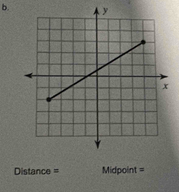 Distance = Midpoint =