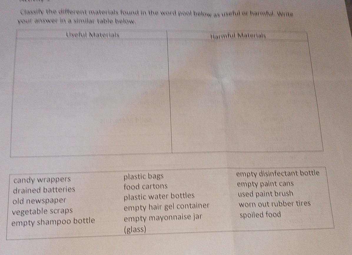 Classify the different materials found in the word pool below as useful or harmful. Write
your answer in a similar table below.
candy wrappers plastic bags empty disinfectant bottle
drained batteries food cartons empty paint cans
old newspaper plastic water bottles used paint brush 
vegetable scraps empty hair gel container worn out rubber tires 
empty shampoo bottle empty mayonnaise jar spoiled food
(glass)