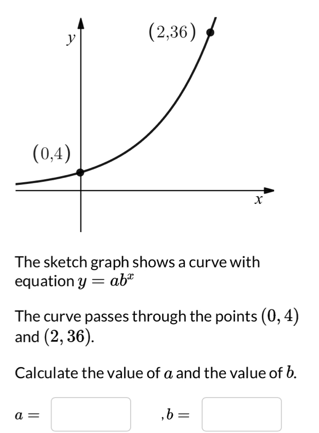 The sketch graph shows a curve with
equation y=ab^x
The curve passes through the points (0,4)
and (2,36).
Calculate the value of a and the value of b.
a=□ ,b=□