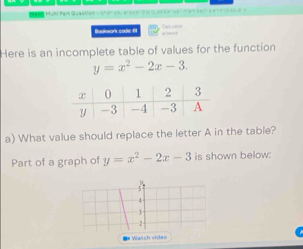 Naws Multi Part Question's when you answer this question well mark each part individua y
Bookwork code: 61 wowed Galiculator
Here is an incomplete table of values for the function
y=x^2-2x-3. 
a) What value should replace the letter A in the table?
Part of a graph of y=x^2-2x-3 is shown below:
y
5
4
3
2
Watch video