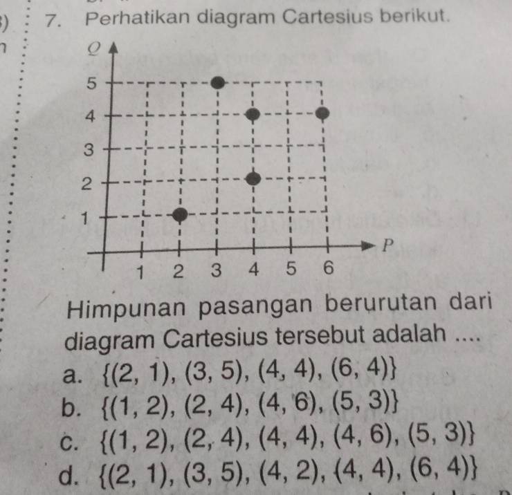 ) 7. Perhatikan diagram Cartesius berikut.
1
Himpunan pasangan berurutan dari
diagram Cartesius tersebut adalah ....
a.  (2,1),(3,5),(4,4),(6,4)
b.  (1,2),(2,4),(4,6),(5,3)
C.  (1,2),(2,4),(4,4),(4,6),(5,3)
d.  (2,1),(3,5),(4,2),(4,4),(6,4)