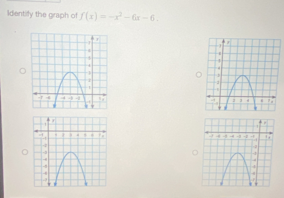 Identify the graph of f(x)=-x^2-6x-6.