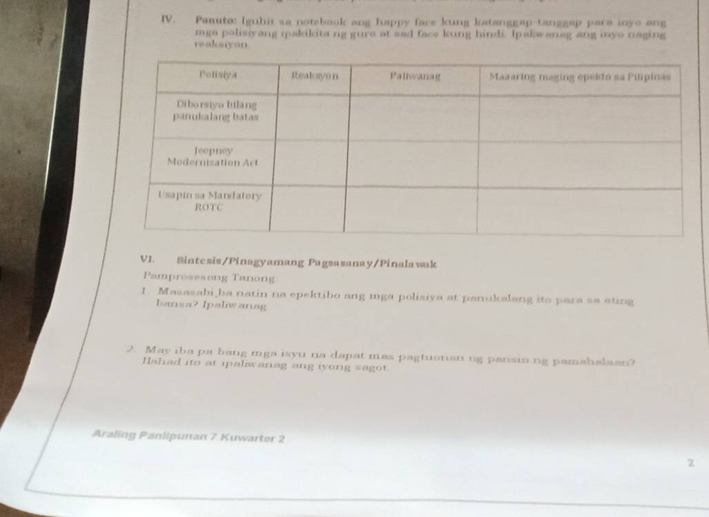 Panuto: Iguhit sa notsbook ang happy face kung katanggap-tanggap para inyo ang 
mga polisiyang ipakikita ng gure at sad face kung hindi. Ipaliwanag ang inyo naging 
reaksiyon 
VI. Sintesis/Pinagyamang Pagsasanay/Pinalawak 
Pamprosesong Tanong 
1. Masasabi,ba natin na epektibo ang mga polisiya at pamukalang ito para sa ating 
bansa? Ipaliwanag 
2. May iba pa bang mga isyu na dapat mas pagtuonan ng pansin ng pamahalaan? 
Iahad ito at ipaliwanag ang iyong sagot 
Araling Panlipunan 7 Kuwarter 2 
2