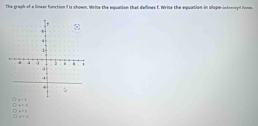 The graph of a linear function f is shown. Write the equation that defines f. Write the equation in slope-intercept form.
x=-5
x=5
y=-5