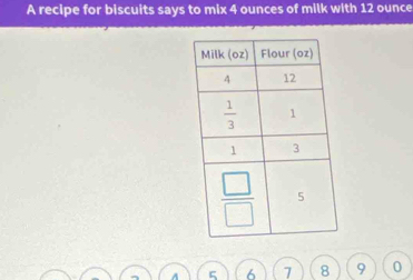 A recipe for biscuits says to mix 4 ounces of milk with 12 ounce
6 7 8 9 0