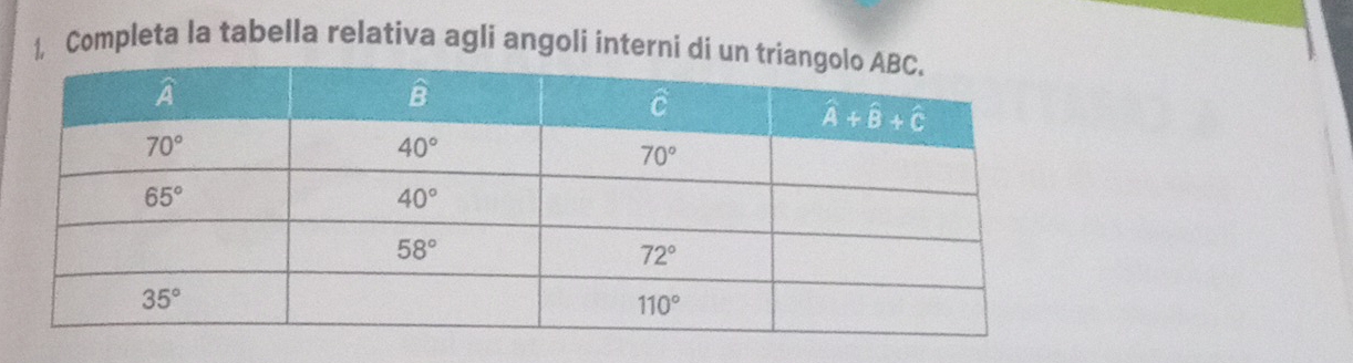 1, Completa la tabella relativa agli angoli interni di un t