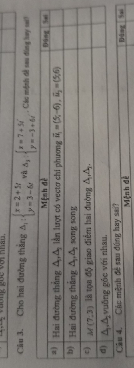 2 v ương gốc với nhâu.
Câu 3. Cho hai đường thẳng △ _1:beginarrayl x=2+5t y=3-6tendarray. và △ _2:beginarrayl x=7+5i y=-3+6iendarray.. Các mệnh đề sau đùng hay sai?
Câ
Mệnh đề Đáng Sai