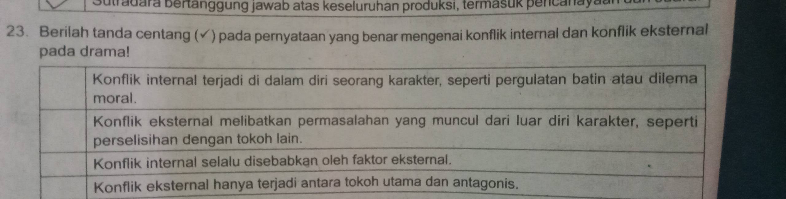 Sutradara bertanggung jawab atas keseluruhan produksi, termasuk pencanaya. 
23. Berilah tanda centang (✓) pada pernyataan yang benar mengenai konflik internal dan konflik eksternal 
pada drama!