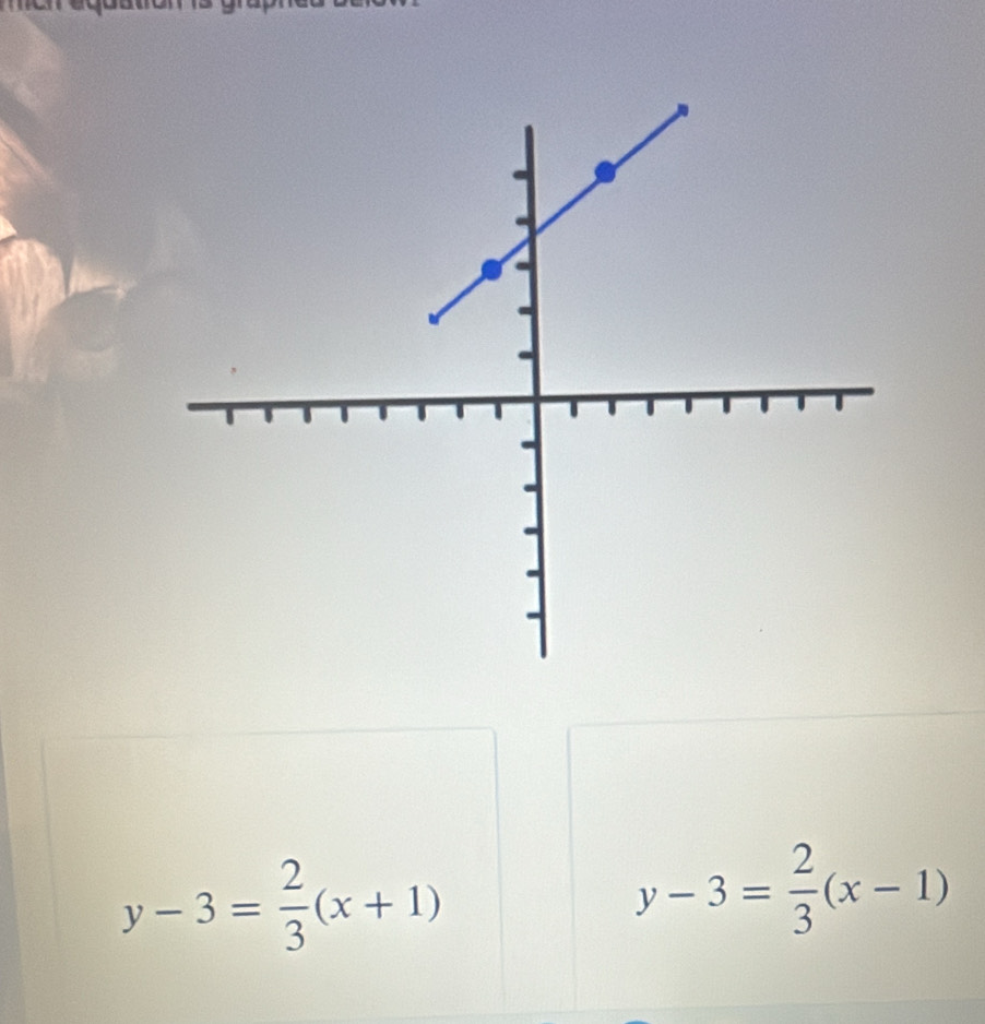 y-3= 2/3 (x+1)
y-3= 2/3 (x-1)