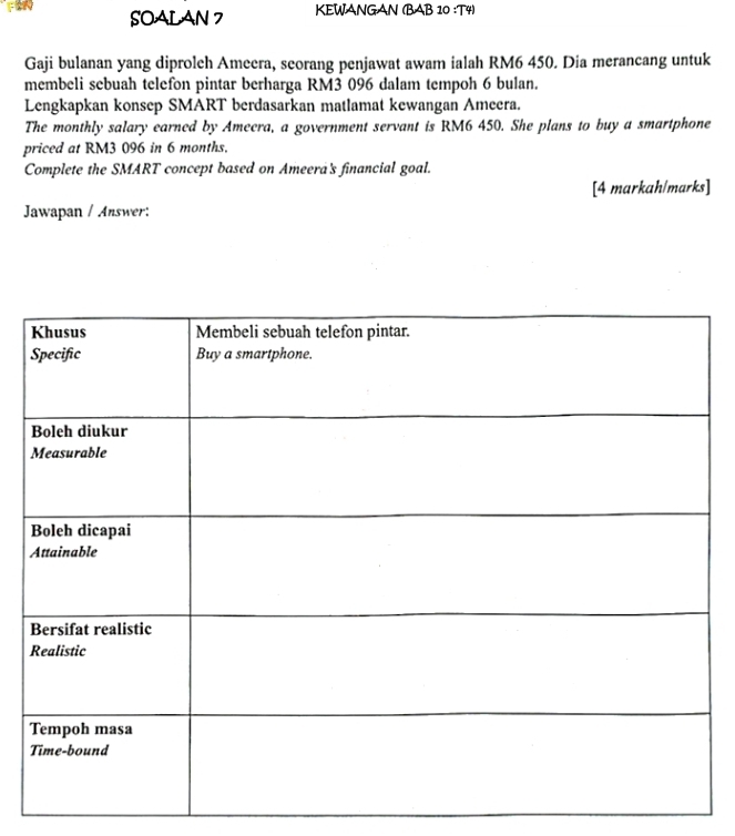 FEN SOALAN 7 KEWANGAN (BAB 10 :T4) 
Gaji bulanan yang diproleh Ameera, seorang penjawat awam ialah RM6 450. Dia merancang untuk 
membeli sebuah telefon pintar berharga RM3 096 dalam tempoh 6 bulan. 
Lengkapkan konsep SMART berdasarkan matlamat kewangan Ameera. 
The monthly salary earned by Ameera, a government servant is RM6 450. She plans to buy a smartphone 
priced at RM3 096 in 6 months. 
Complete the SMART concept based on Ameera's financial goal. 
[4 markah/marks] 
Jawapan / Answer: