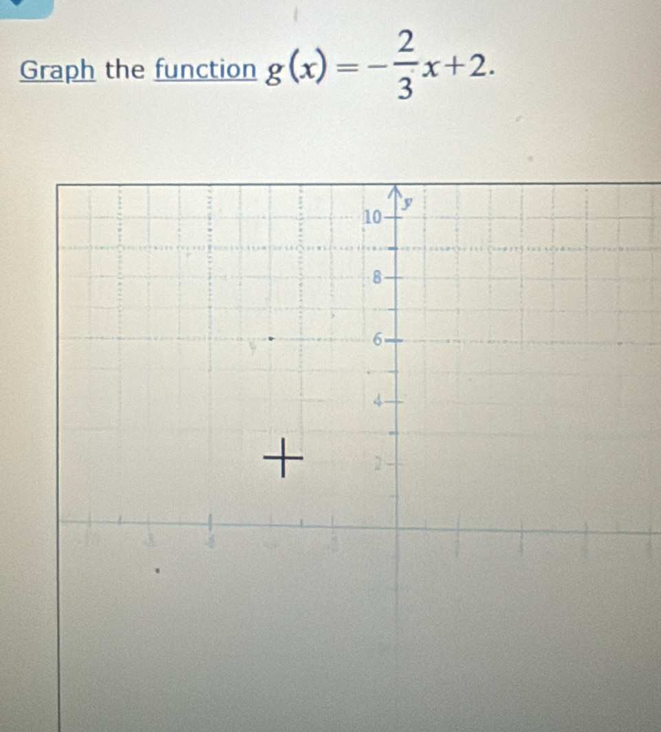 Graph the function g(x)=- 2/3 x+2.