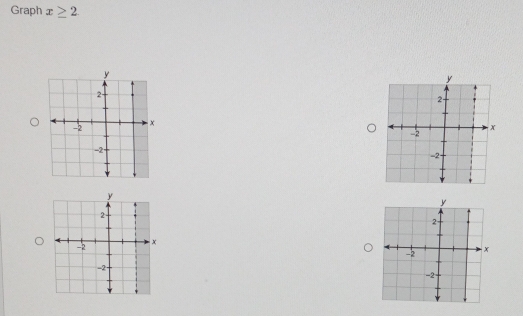 Graph x≥ 2
y
2 -
x
-2
=2 -