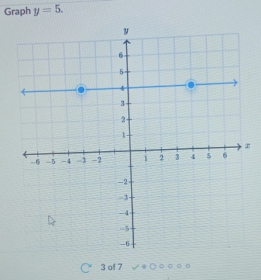 Graph y=5.
3 of 7