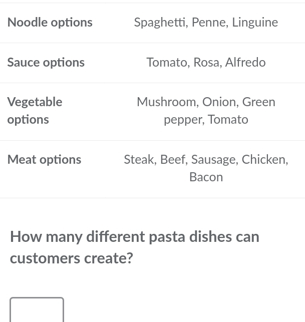 Noodle options Spaghetti, Penne, Linguine 
Sauce options Tomato, Rosa, Alfredo 
Vegetable Mushroom, Onion, Green 
options pepper, Tomato 
Meat options Steak, Beef, Sausage, Chicken, 
Bacon 
How many different pasta dishes can 
customers create?