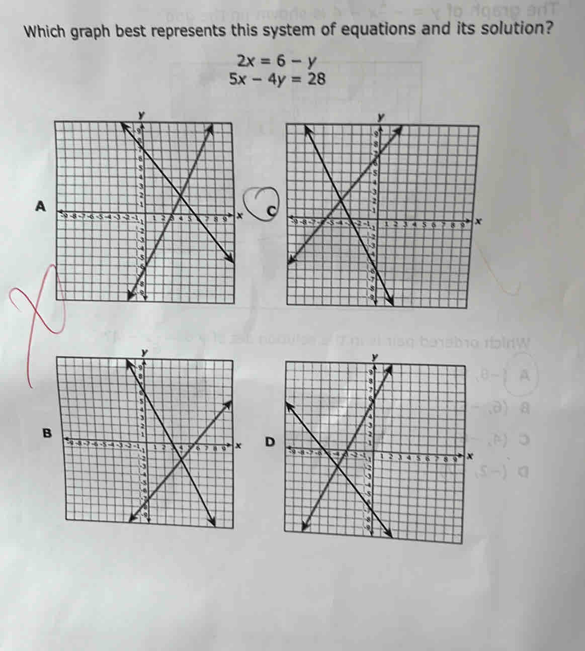 Which graph best represents this system of equations and its solution?
2x=6-y
5x-4y=28
C