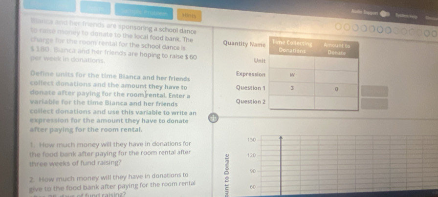 ample Problem Hints 
Aallo Sipport Bystem Help 
Blanca and her friends are sponsoring a school dance 
to raise money to donate to the local food bank. The 
charge for the room rental for the school dance is
$180. Bianca and her friends are hoping to raise $60
per week in donations. 
Define units for the time Bianca and her friends 
collect donations and the amount they have to 
donate after paying for the room rental. Enter a 
variable for the time Bianca and her friends 
collect donations and use this variable to write an 
expression for the amount they have to donate 
after paying for the room rental. 
1. How much money will they have in donations for 150
the food bank after paying for the room rental after 120
three weeks of fund raising?
90
2. How much money will they have in donations to 
give to the food bank after paying for the room rental
60