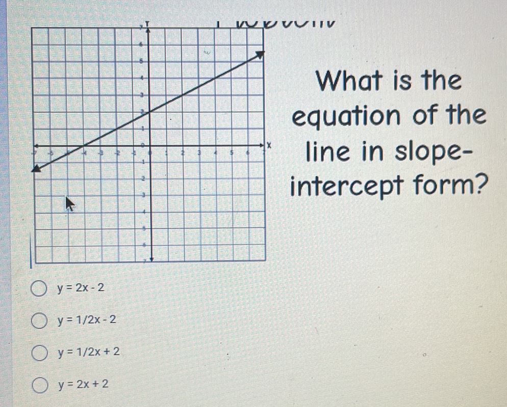 What is the
equation of the
line in slope-
intercept form?
y=2x-2
y=1/2x-2
y=1/2x+2
y=2x+2