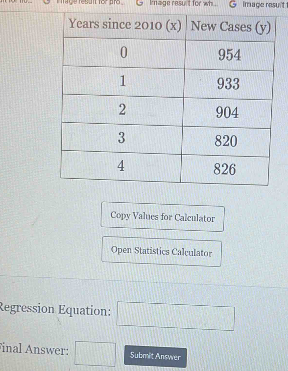 mage resuit for pro.. Image result for wh... G Image result 
Copy Values for Calculator 
Open Statistics Calculator 
Regression Equation: □ 
inal Answer: □ Submit Answer