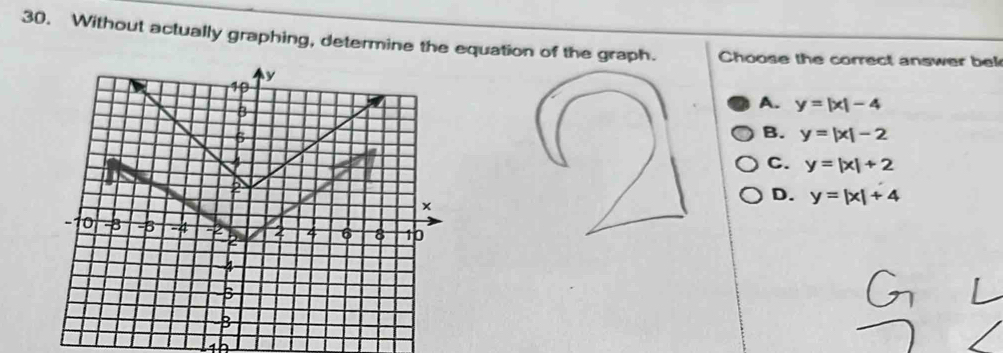 Without actually graphing, determine the equation of the graph. Choose the correct answer bel
A. y=|x|-4
B. y=|x|-2
C. y=|x|+2
D. y=|x|+4