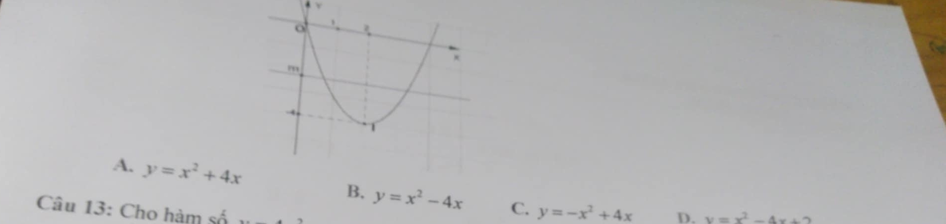 A. y=x^2+4x B. y=x^2-4x C.
Câu 13: Cho hàm số y=-x^2+4x D. y=x^2-4x+2