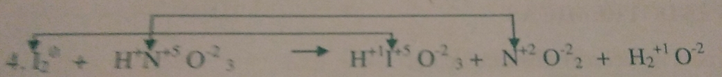 _2^8+HN^((+5)O^-2)_3 to H^(+1)I^(+5)O^(-2)_3+N^(+2)O^(-2)_2+H_2^((+1)O^-2)