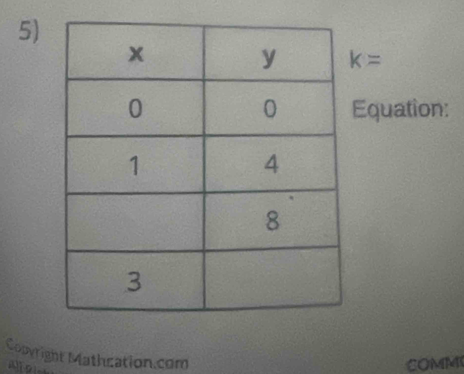 k=
Equation: 
Copyright Mathcation.com 
Atrie 
COMM